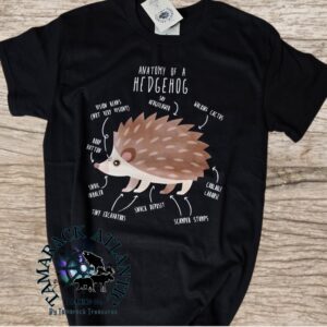 Anatomy Of A Hedgehog| Summer Sale